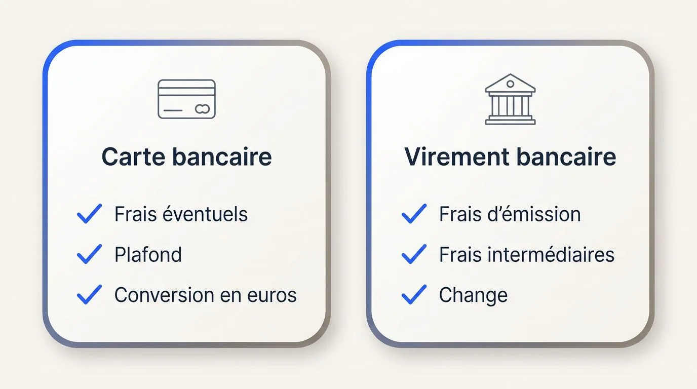 Paiements, retraits et valeur réelle des promotions — bookmakers Asie